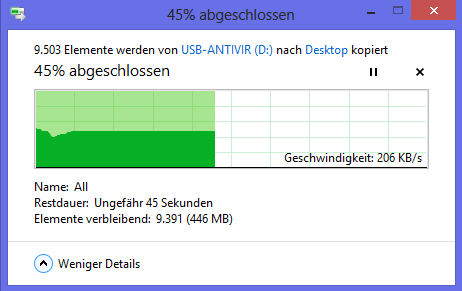 Dieser USB-Stick schafft eigentlich 32 MByte/s, aber nicht im Smart PC
